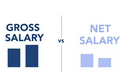 Symbolische Darstellung des Unterschieds zwischen Bruttolohn und Nettolohn mit Abzügen